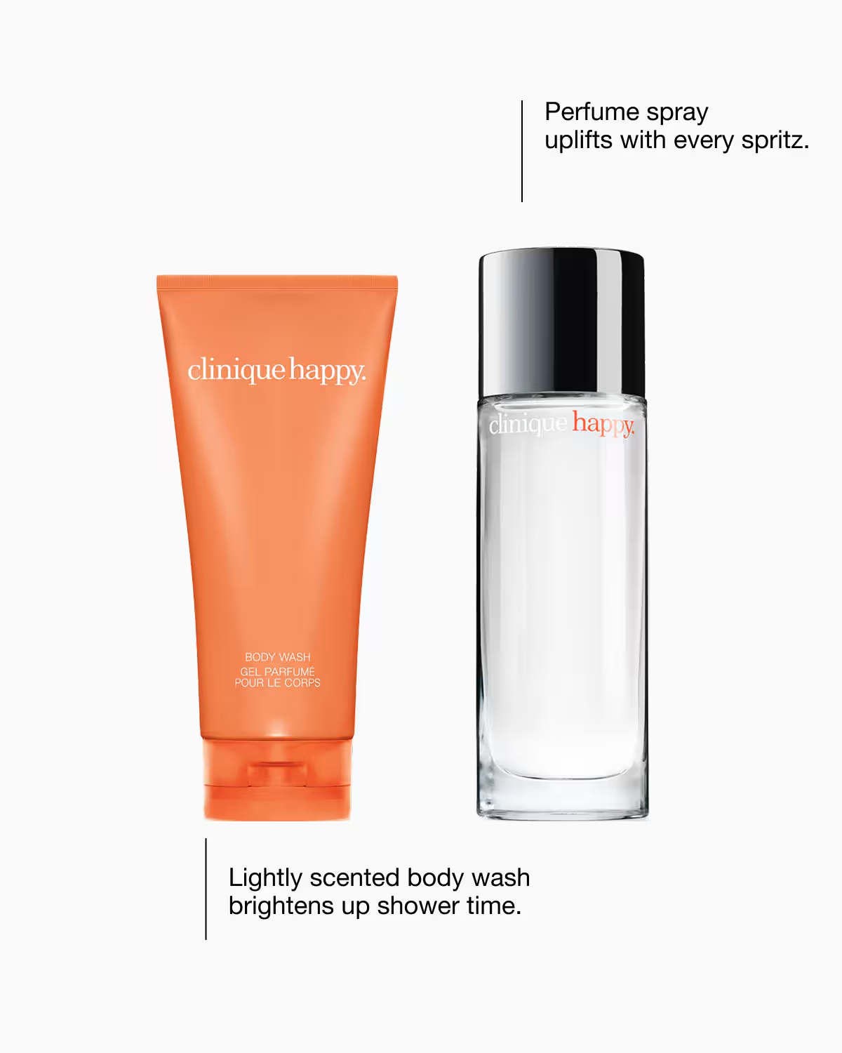 Clinique Happy All Over 50ml 2 Piece Gift Set