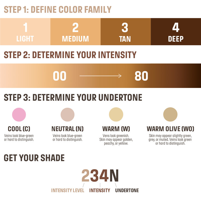 MAKE UP FOR EVER HD Skin Perfecting & Balance Foundation 30ml - 110N Travertine