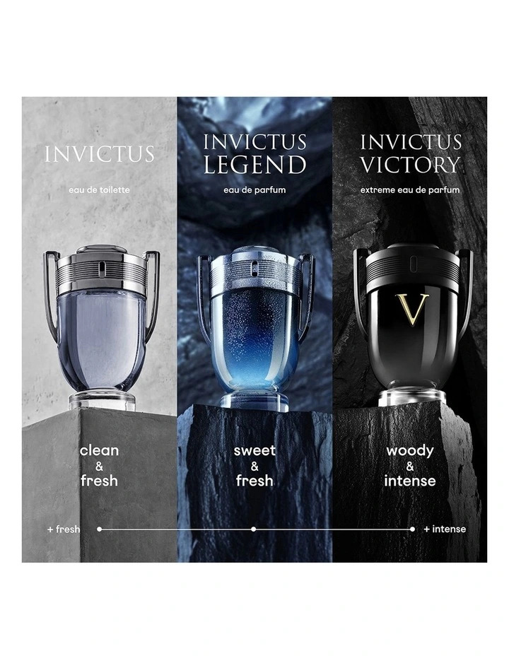 Rabanne Invictus EDT 100ml 3 Piece Gift Set