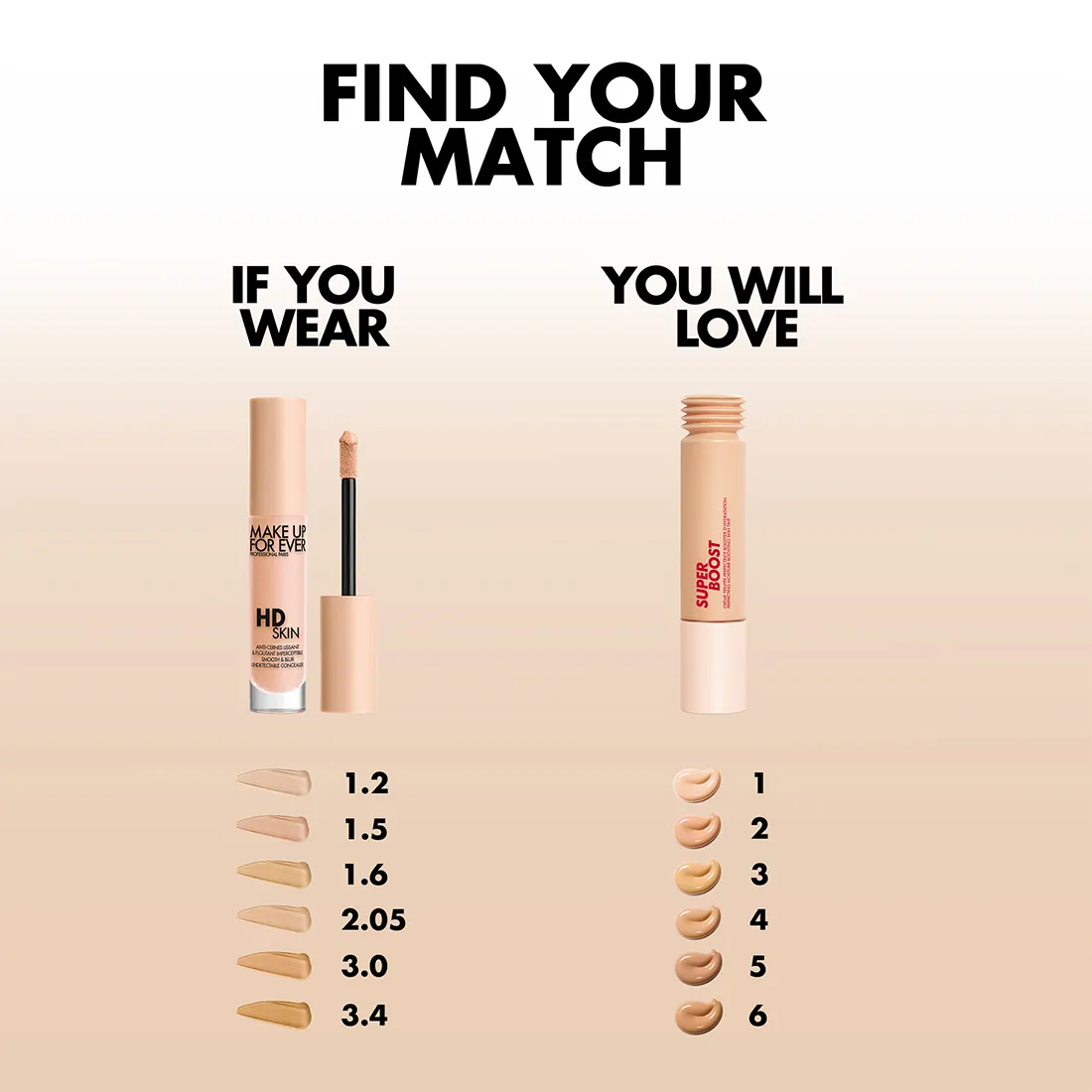 Make Up For Ever Super Boost Skin Tint 02 30ml 