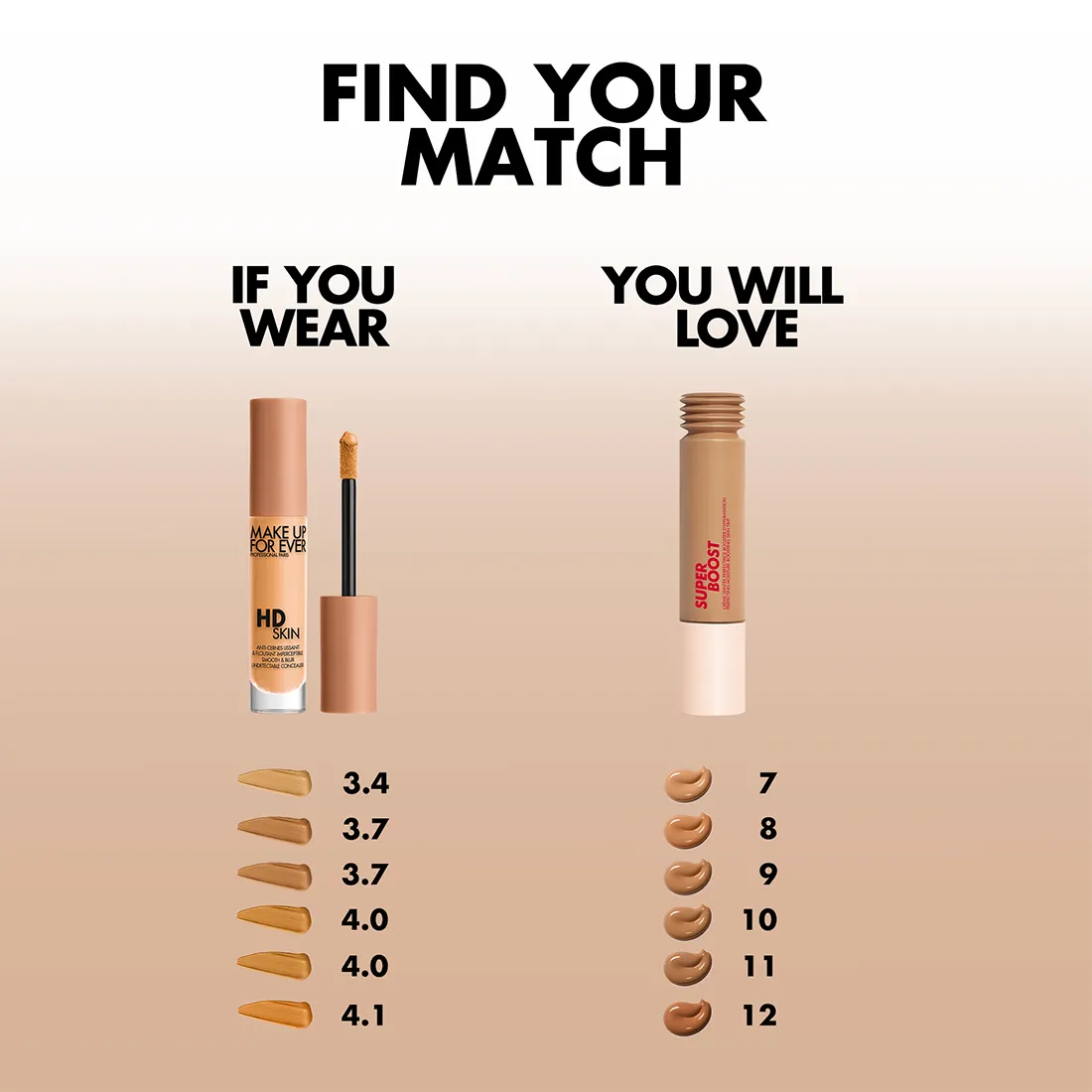 Make Up For Ever Super Boost Skin Tint 10 30ml 