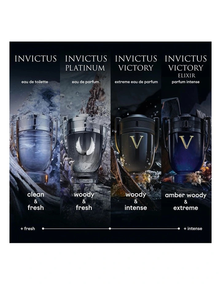 Buy Paco Rabanne Invictus Victory Elixir EDP Intense 100ml, Online  Australia