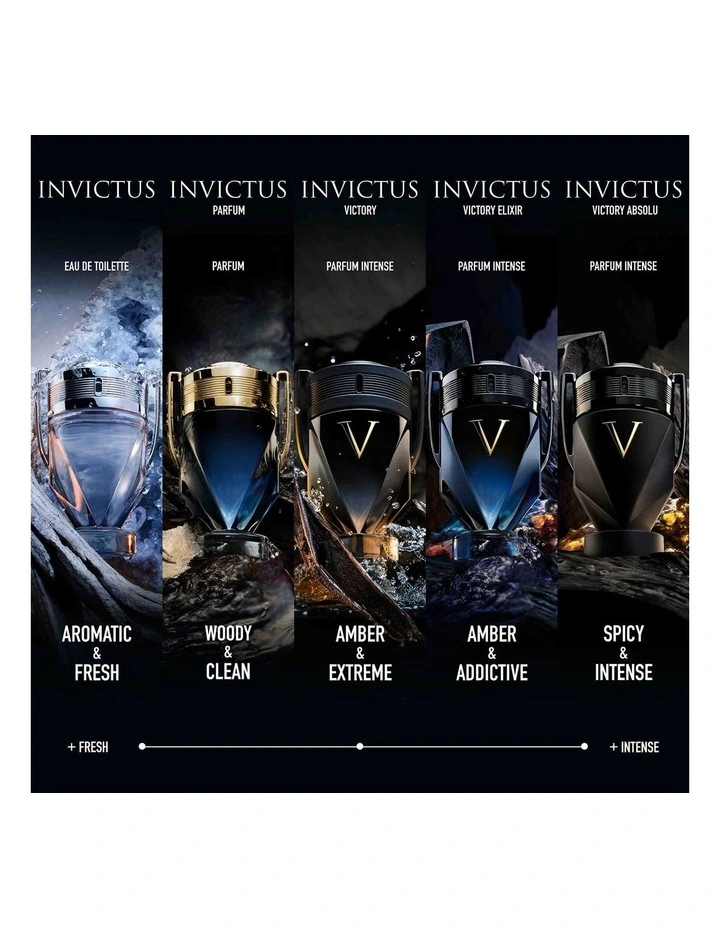 Rabanne Invictus Victory Elixir EDP Intense 100ml