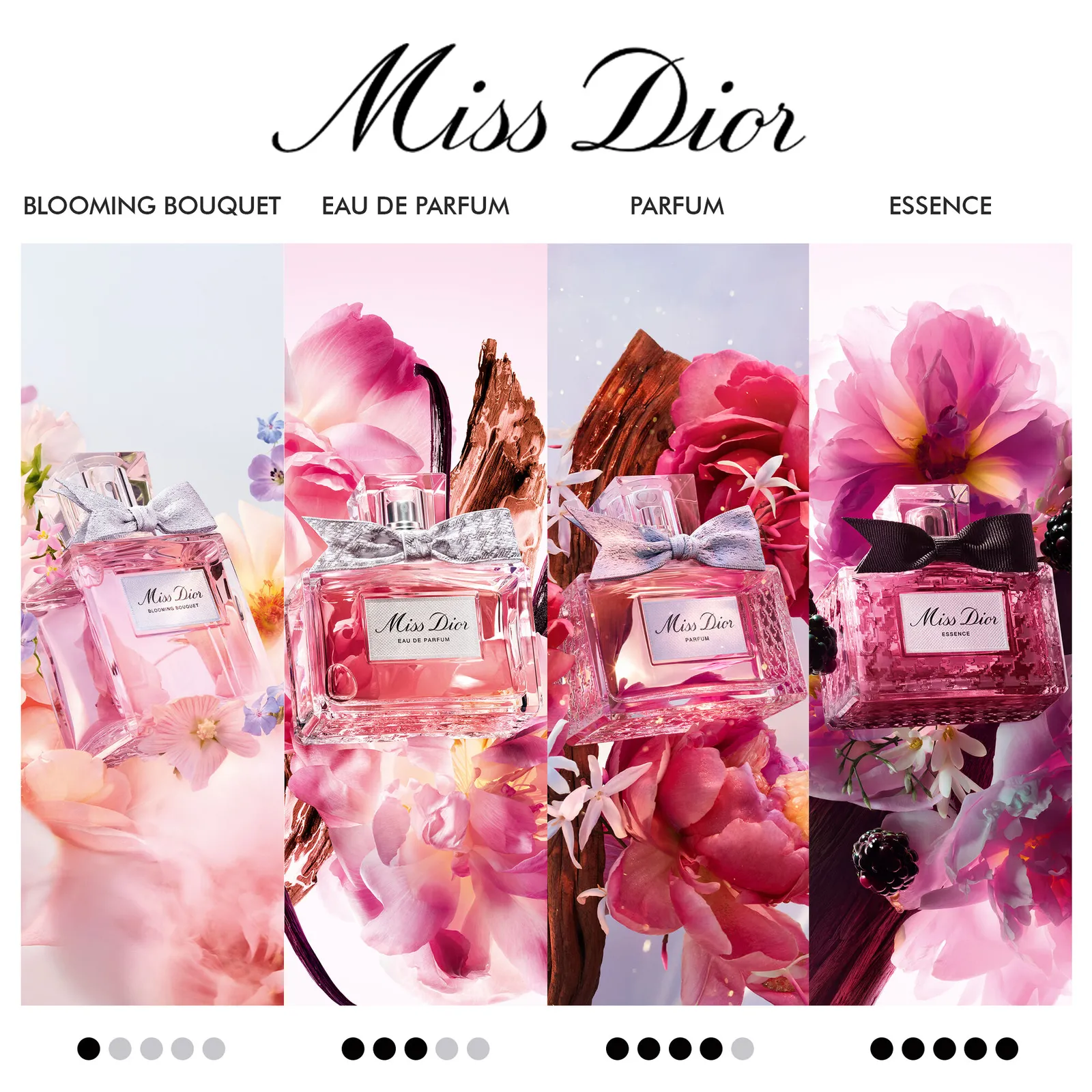 Dior Miss Dior EDP 150ml