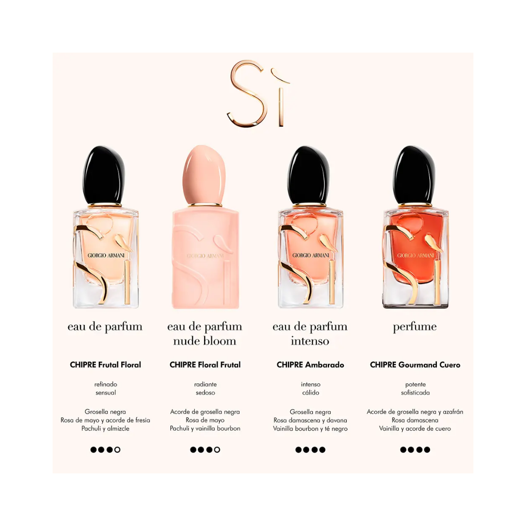 Giorgio Armani Si Nude Bloom EDP 100ml