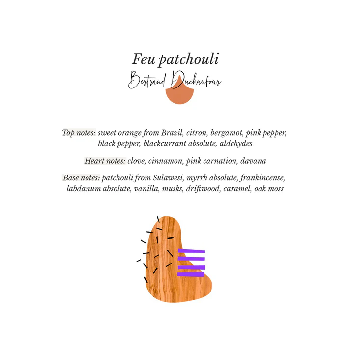 Maison Rebatchi Feu Patchouli EDP 50ml