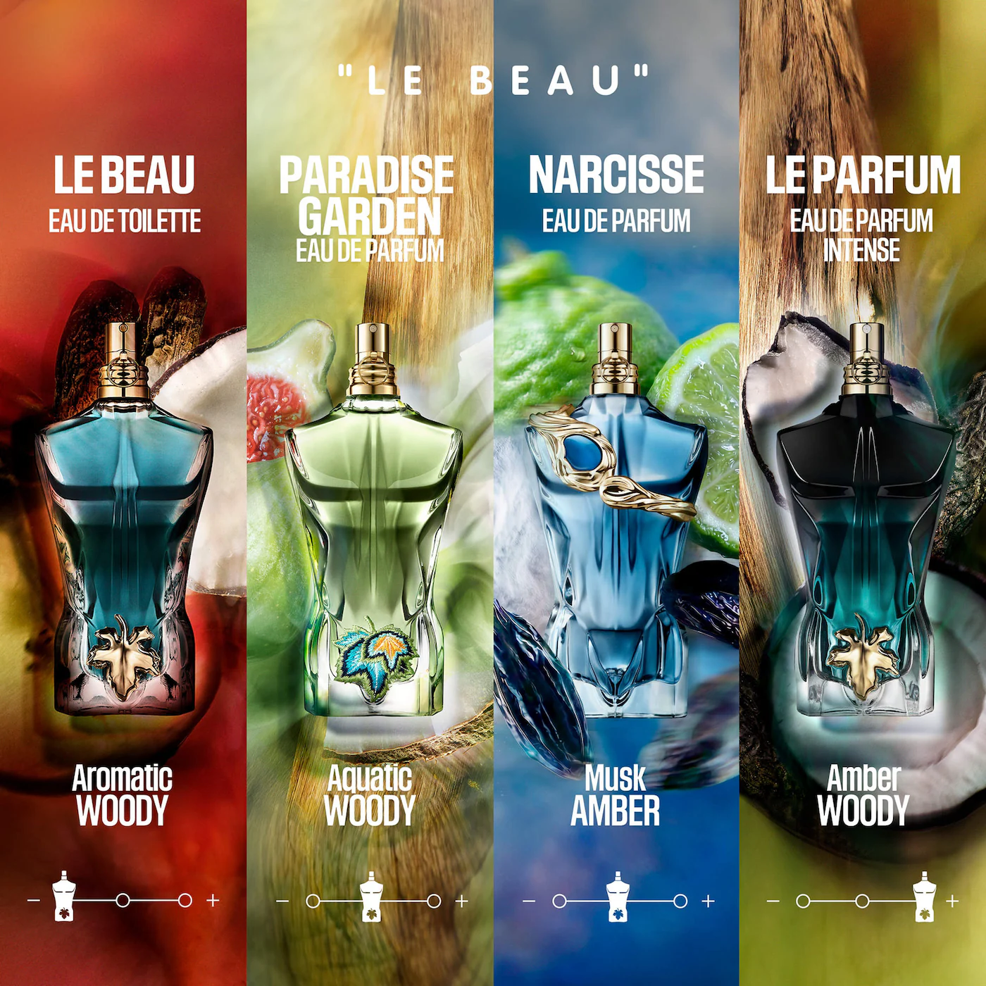 Jean Paul Gaultier Le Beau Narcisse EDP 125ml