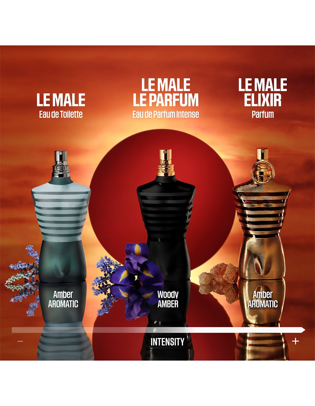 Jean Paul Gaultier Le Male EDP Elixir 125ml 2 Piece Gift Set