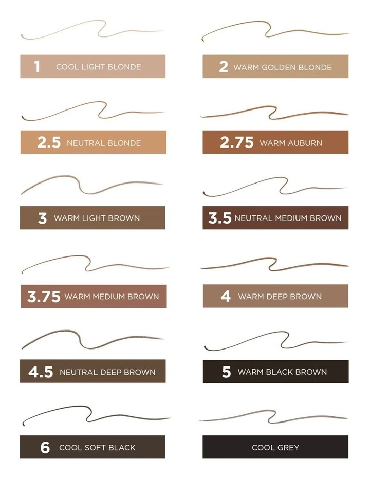 Benefit Cosmetics Precisely Brow Pencil - Cool Grey 0.08g