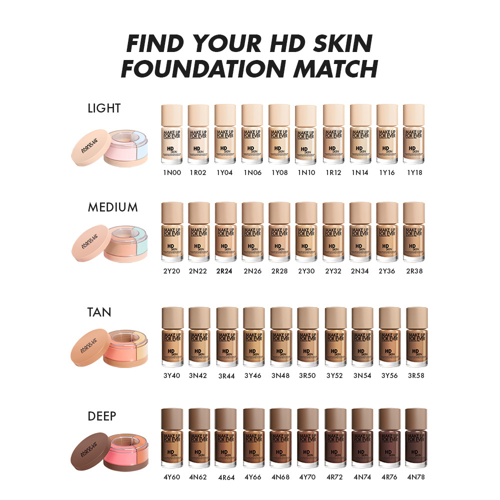 Make Up For Ever Hd Skin Twist&Light 8G 02 Medium   