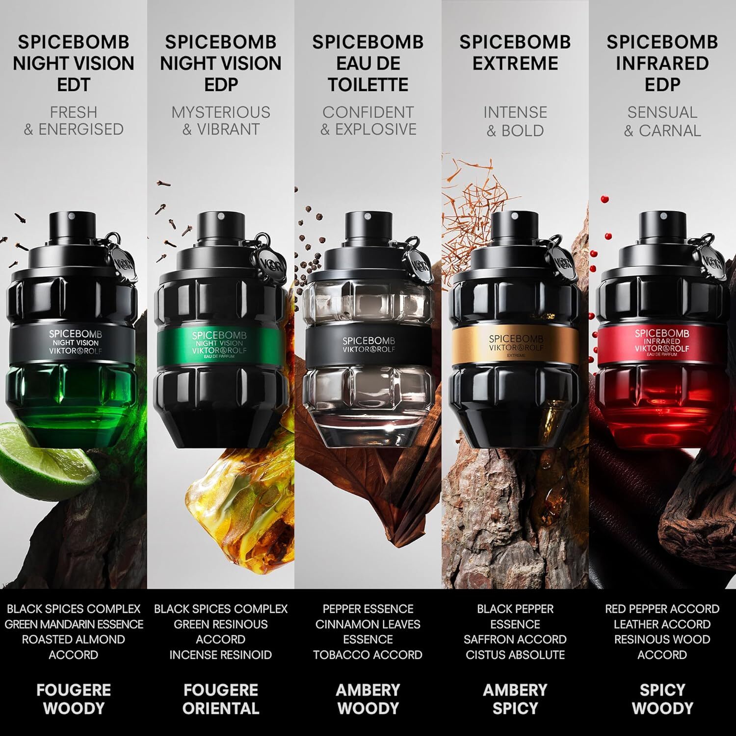 Viktor & Rolf Spicebomb Extreme EDP 90ml 3 Piece Gift Set