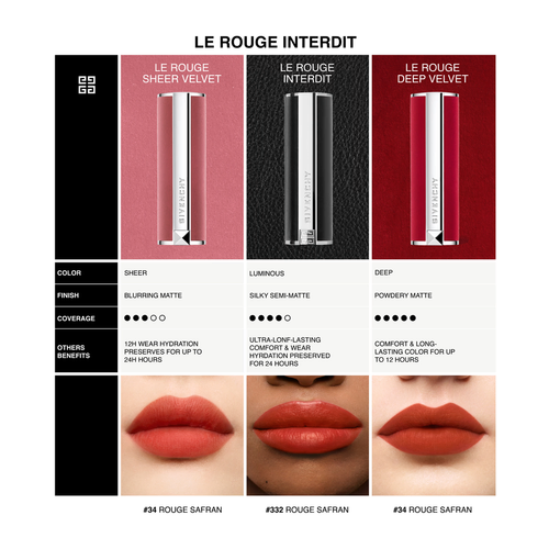 Givenchy  Le Rouge Interdit Intense Silk Luminous Matte Lipstick N333 - L'interdit 3.4g