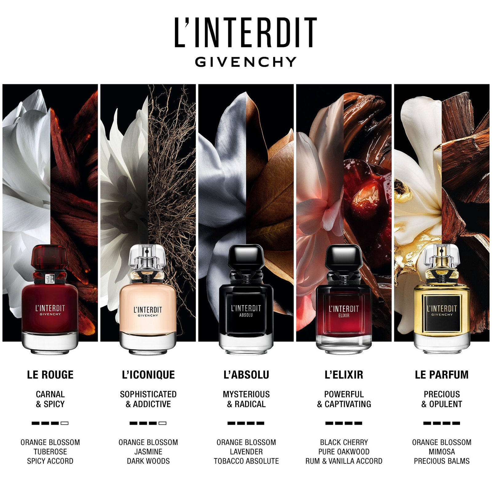 Givenchy L'interdit EDP Rouge Elixir 50ml