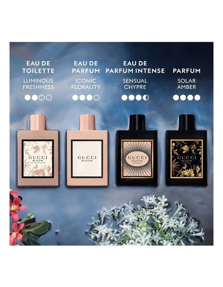 Gucci Bloom EDP 30ml