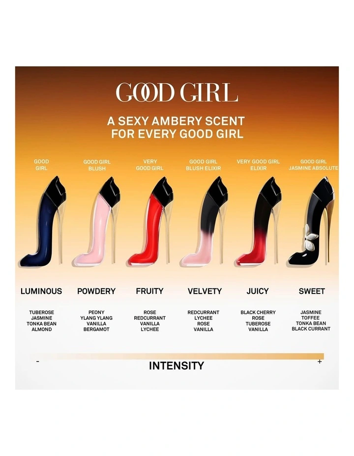 Carolina Herrera Good Girl Jasmine Absolute EDP Absolute 50ml