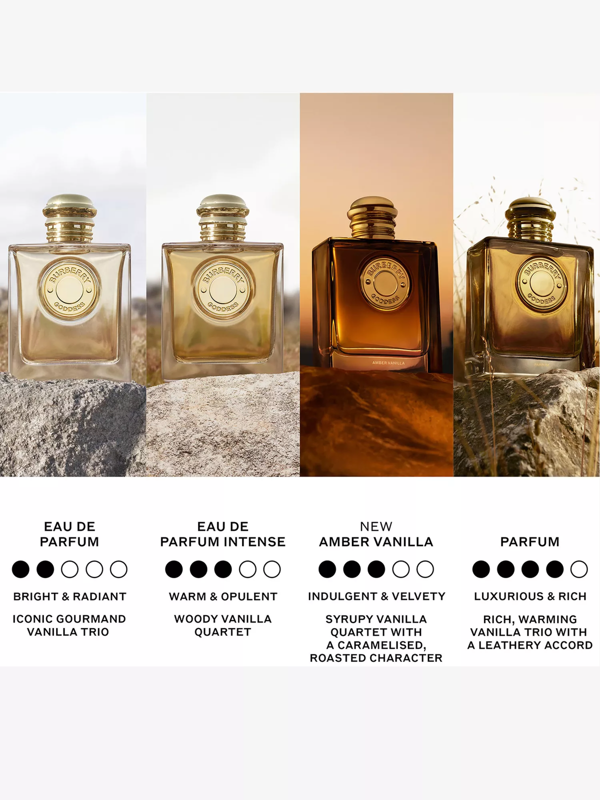 Burberry Goddess Amber Vanilla EDP Intense 100ml Refillable 