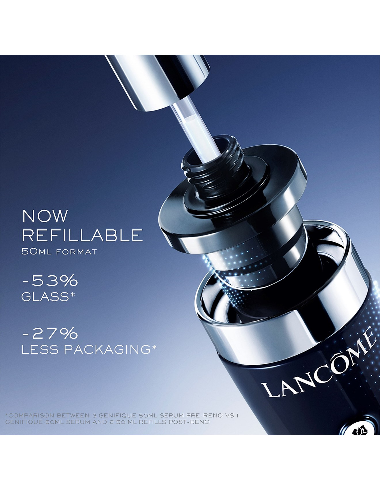 Lancome Genifique Ultimate Serum 115ml
