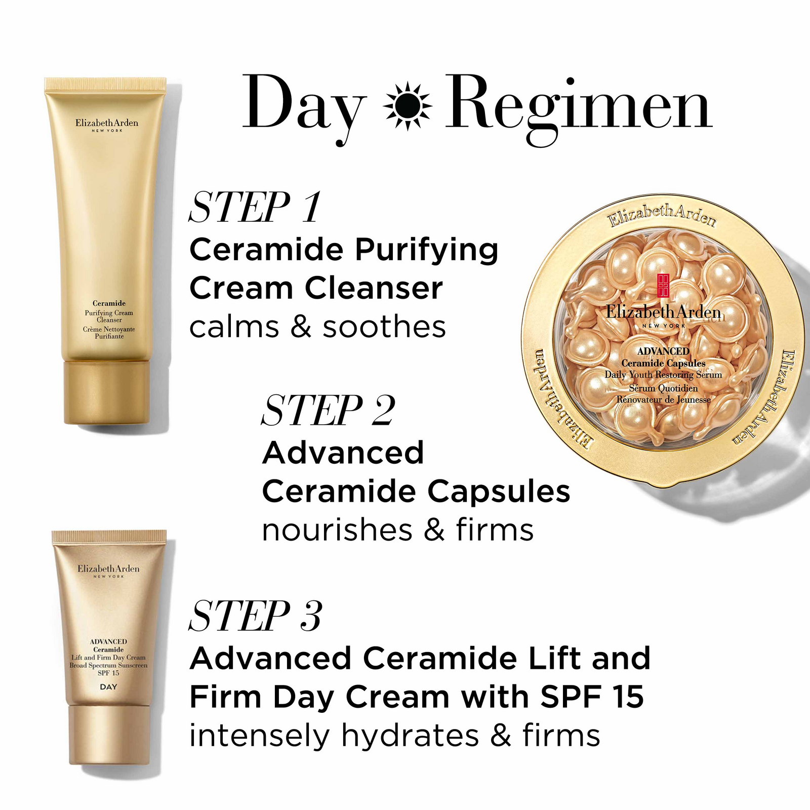 Ceramide Advanced Ceramide Lift and Firm Youth Restoring Solutions 4-Piece  Set