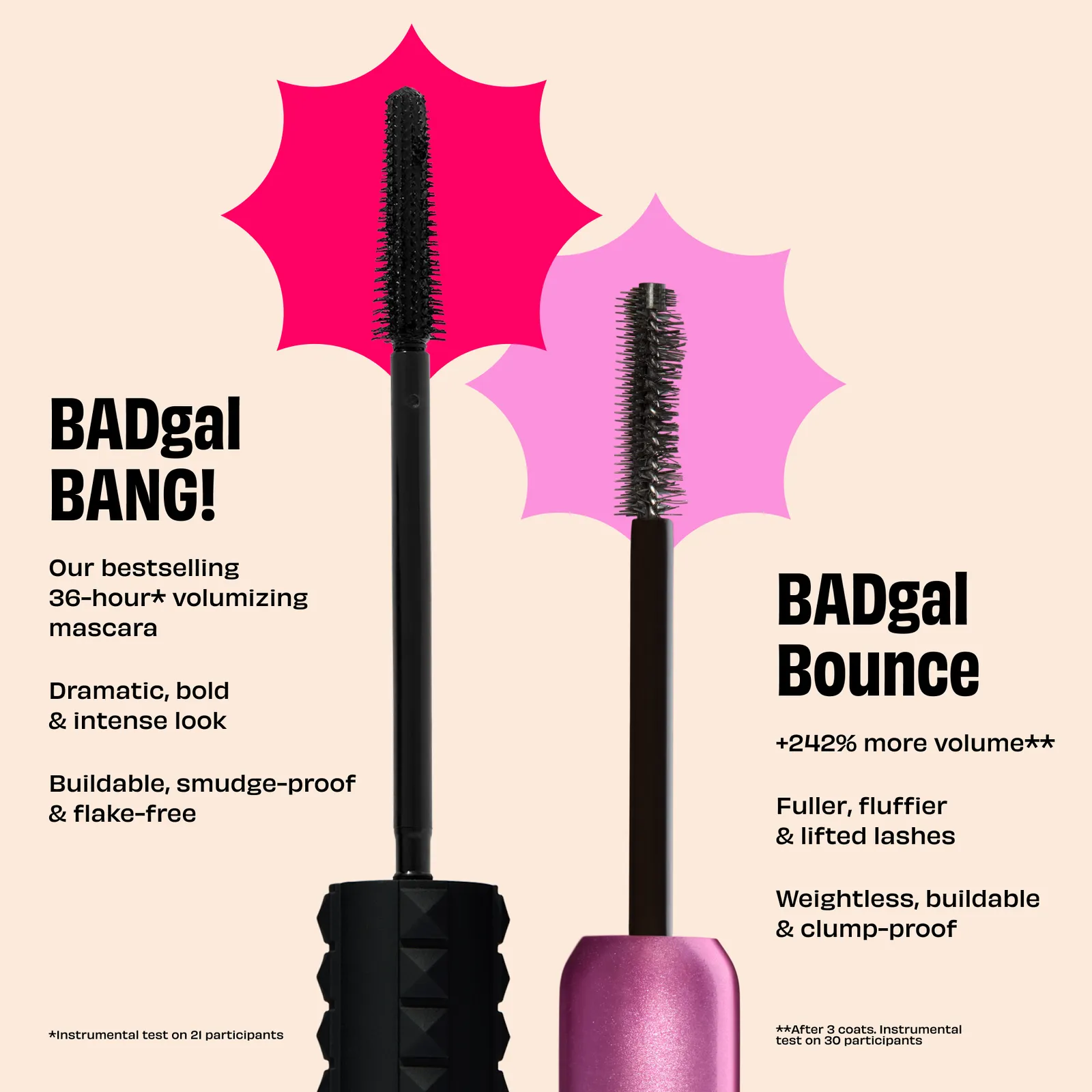 Benefit Cosmetics Badgal Bounce Voluminizing Mascara 8g - Teal