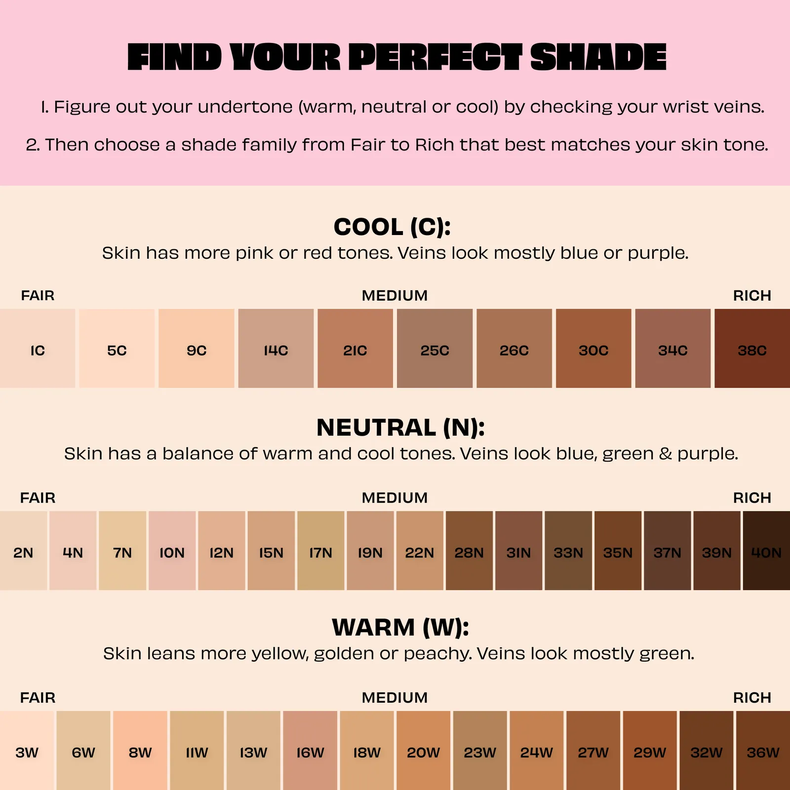 Benefit The POREfessional Foundation 20W Beyond 30ml