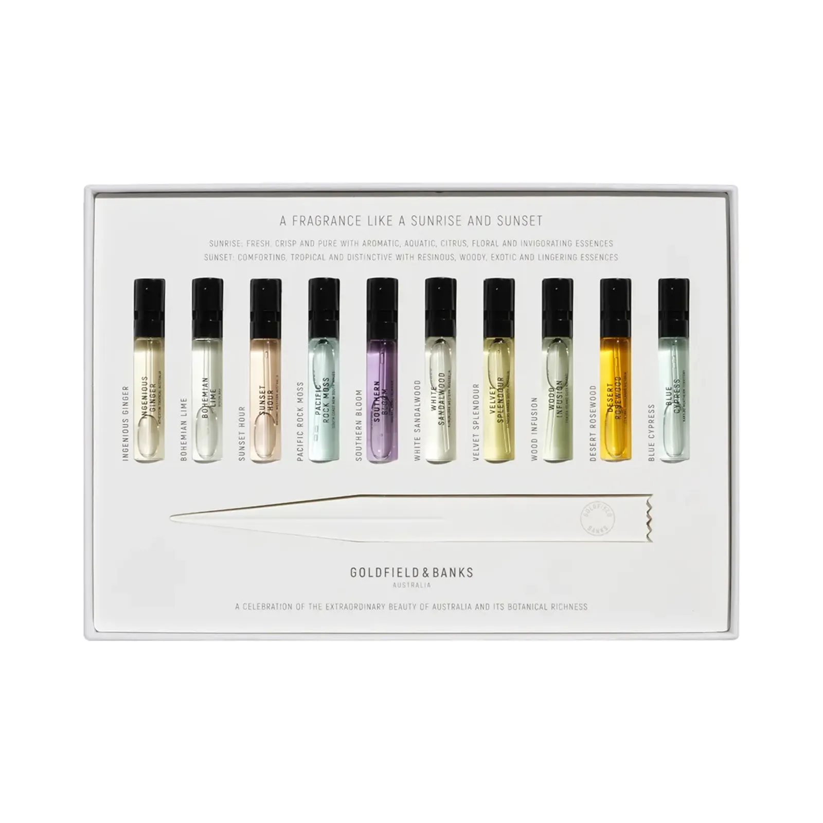 Goldfield and Banks Discovery Set EDP 10x 2ml